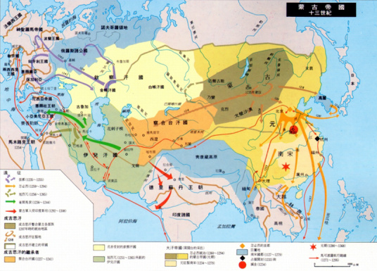 蒙古帝国（13世纪蒙古人建立的帝国）