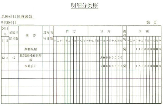 预收账款