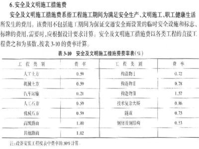 安全、文明施工费