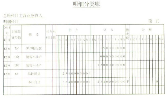 主营业务收入