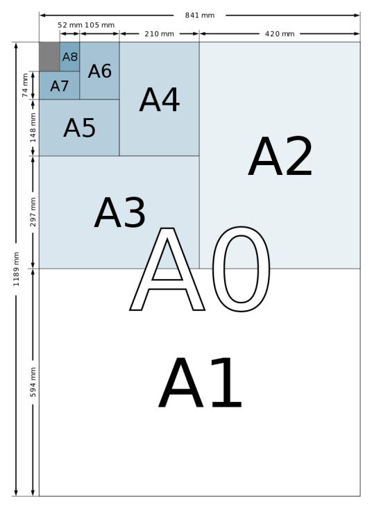 A0纸