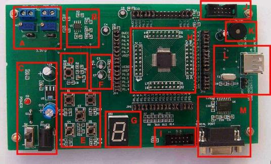 MSP430单片机