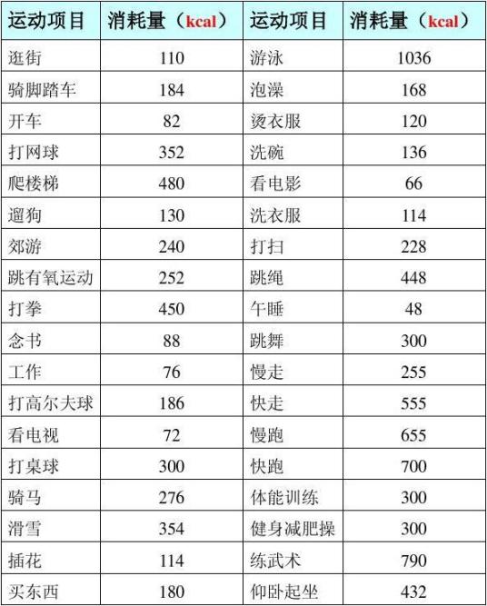 什么是热量单位