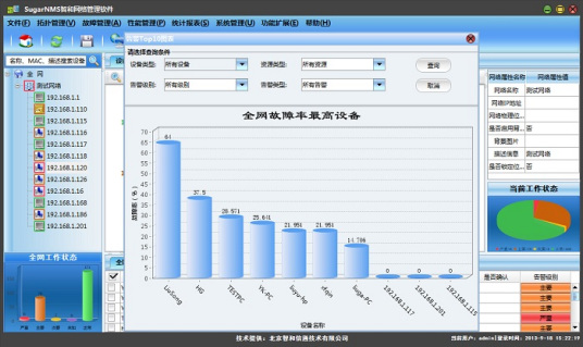 软件开发平台