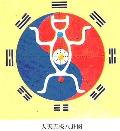 中国哲学（古代哲学和现代哲学）