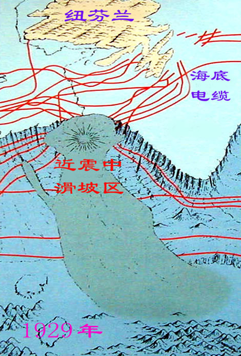 浊流（水文地质）