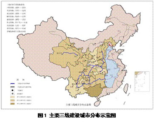 三线（术语、基本设施建设地域分布）