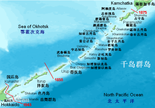 千岛群岛（俄罗斯实际管辖的西北太平洋群岛）