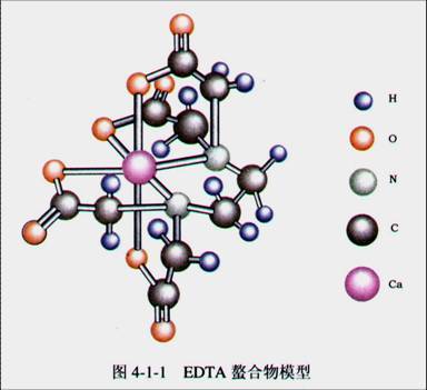 配位化合物