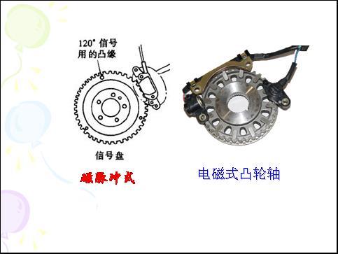 曲轴位置传感器