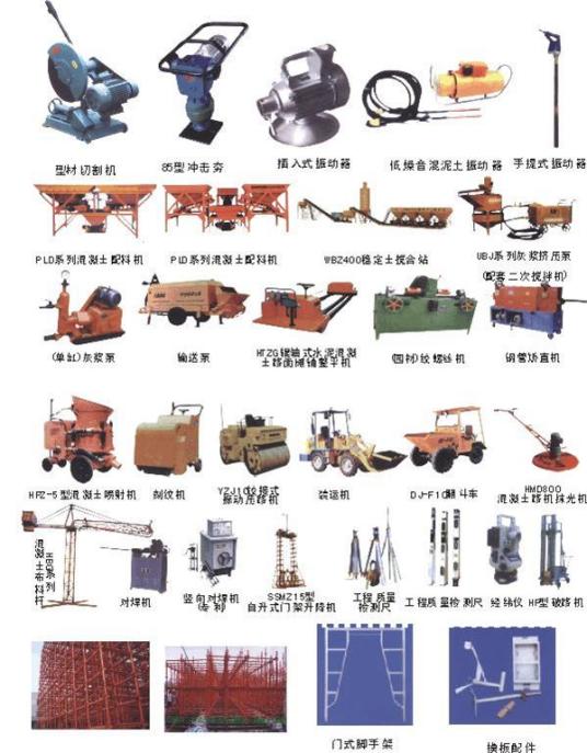 什么是建筑机械（工程建设和城乡建设所用机械设备的总称）