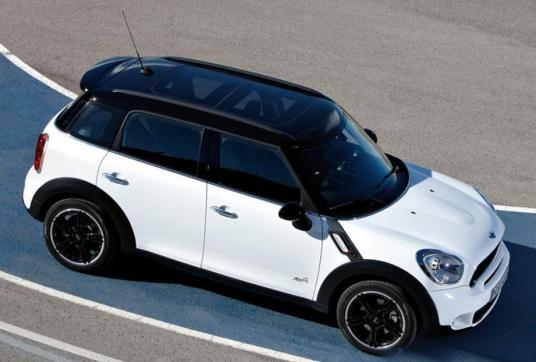 什么是MINI Cooper