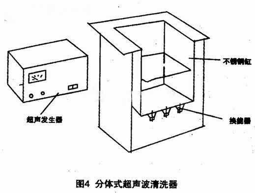 超声波清洗机原理