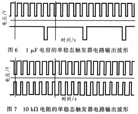 单稳态触发器