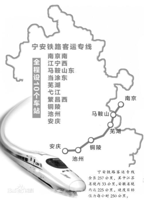 宁安高速铁路