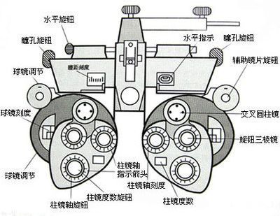 综合验光仪