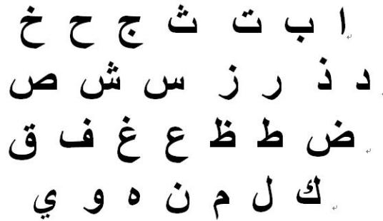 什么是阿拉伯语字母表