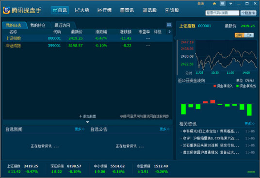 腾讯操盘手