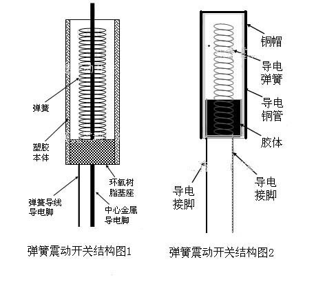 震动开关