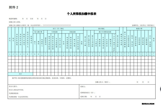 个人所得税扣缴申报表