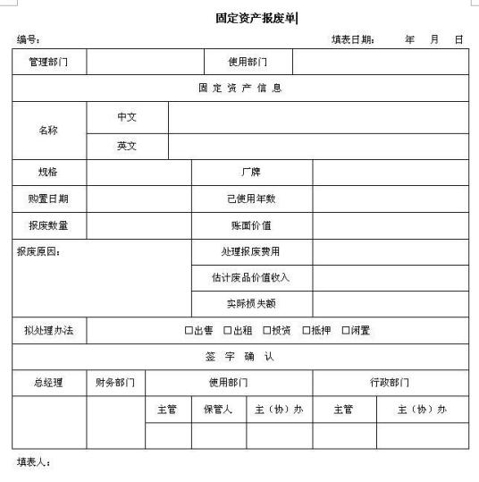 固定资产处置