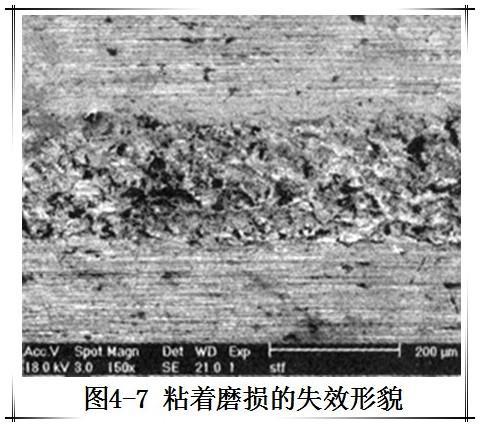 粘着磨损