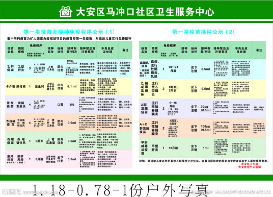 第一类疫苗