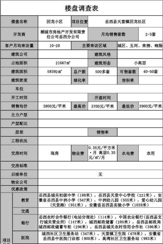 什么是市场调查表