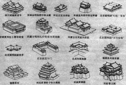 中国古代建筑的屋顶形式