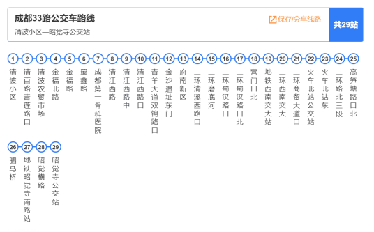 成都公交33路