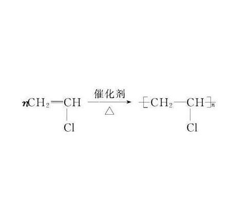 什么是加聚反应