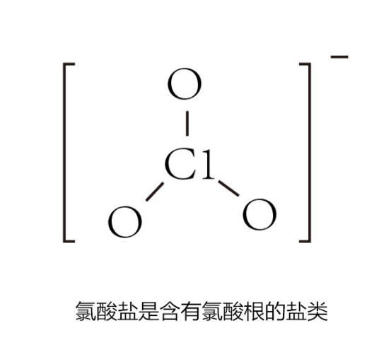 氯酸盐