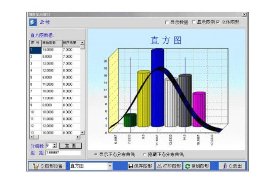 过程能力