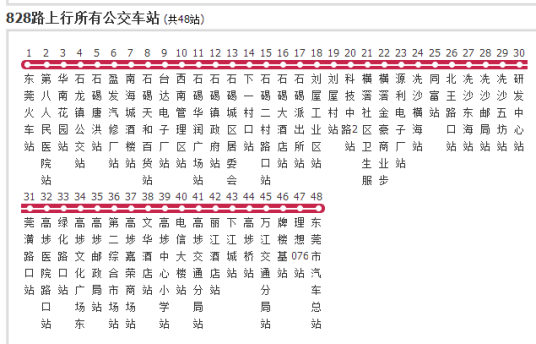 东莞公交828路