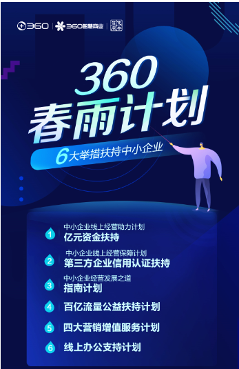 什么是春雨计划（360推出一项扶持中小企业的计划）