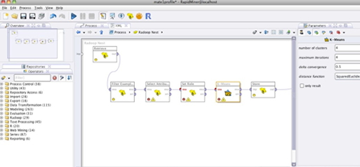 什么是RapidMiner Radoop