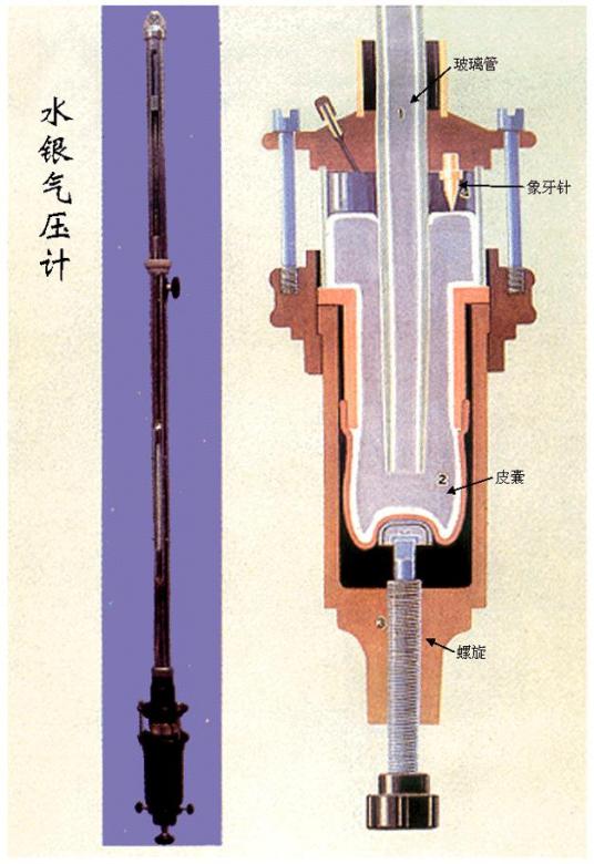 什么是水银气压计