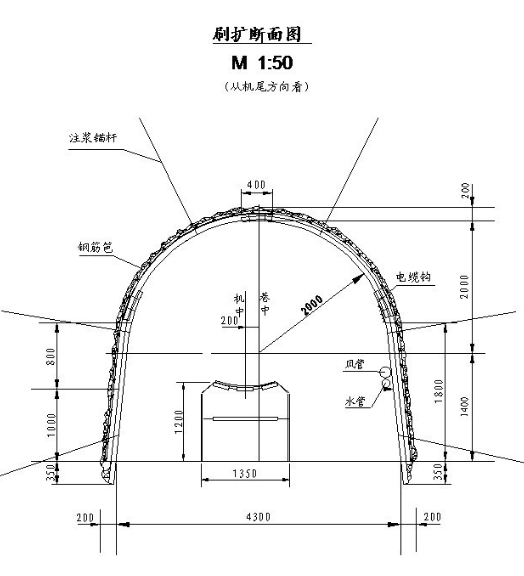 什么是最小抵抗线原理