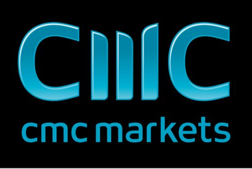 什么是CMC MARKETS