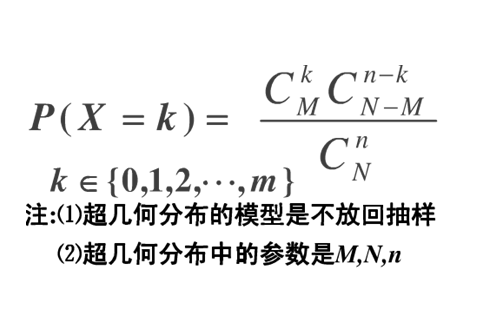 超几何分布