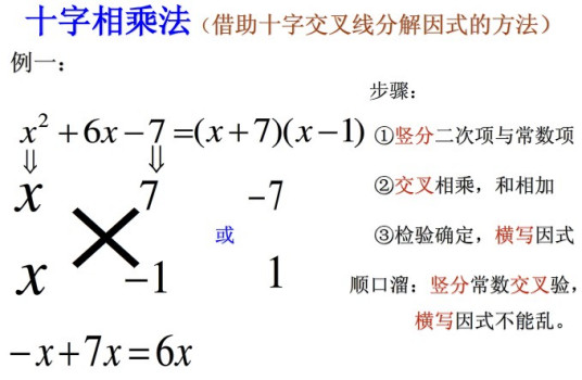 十字相乘法