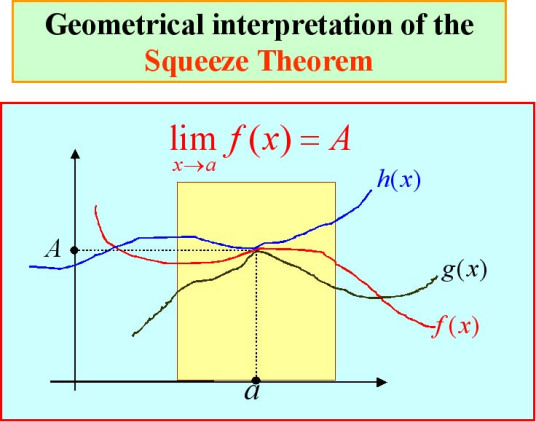 夹逼定理