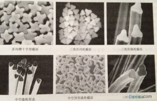 异形截面纤维