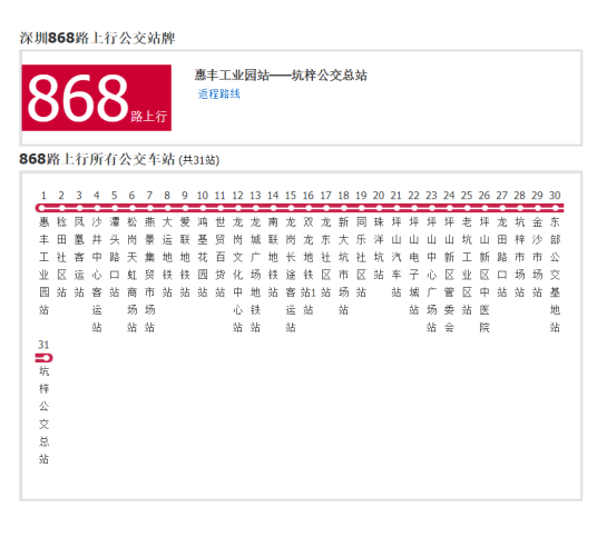 什么是深圳公交868路