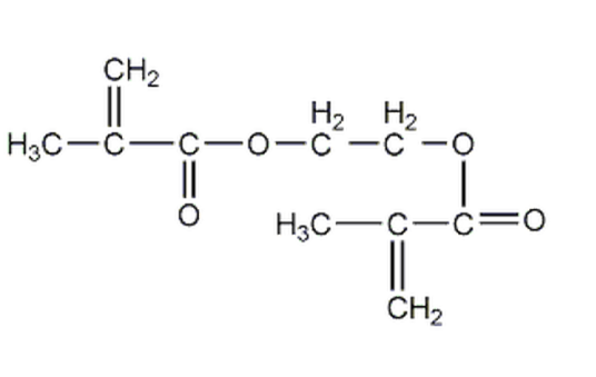 乙二醇二甲基丙烯酸酯