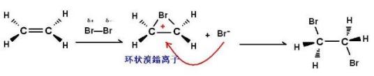 溴鎓离子