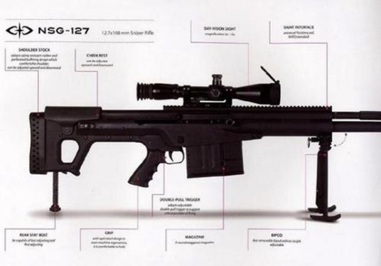 NSG-127型12.7mm半自动狙击步枪