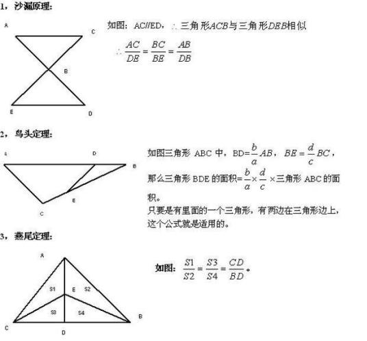 什么是鸟头定理