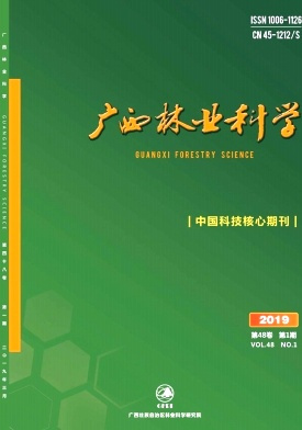 广西林业科学