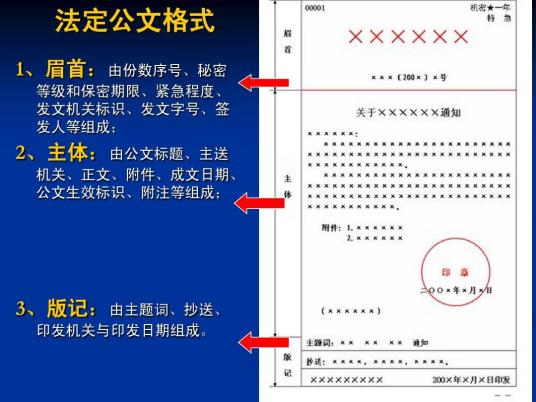 水利部公文主题词表